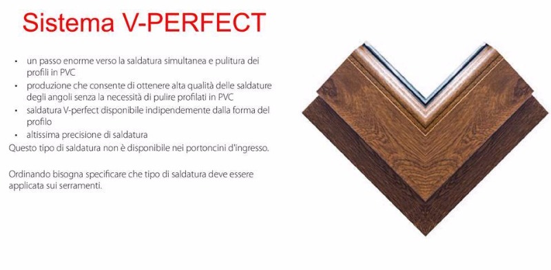 Windotherm  vi offre il sistema V-Perfect